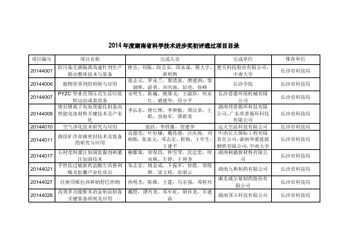 2014年度湖南省科学技术进步奖初评通过项目目录