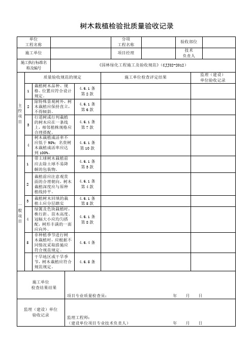 009树木栽植检验批质量验收记录