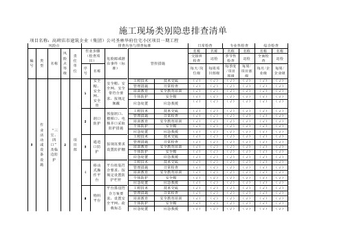 施工现场类隐患排查清单3