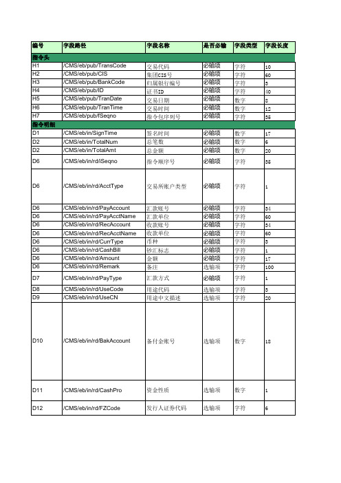 高级向登记公司划款接口