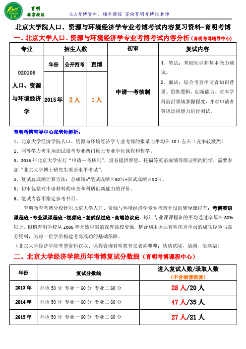 北京大学经济学院人口、资源与环境经济学专业考博真题-育明考博