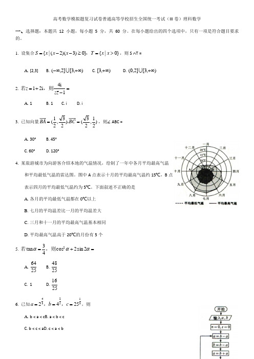 高考数学模拟题复习试卷普通高等学校招生全国统一考试(III卷)理科数学