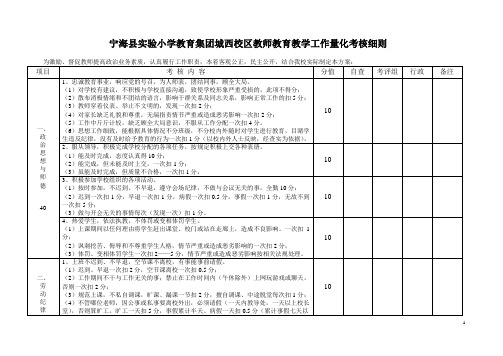 宁海县实验小学教育集团城西校区教师教育教学工作量化考核细则