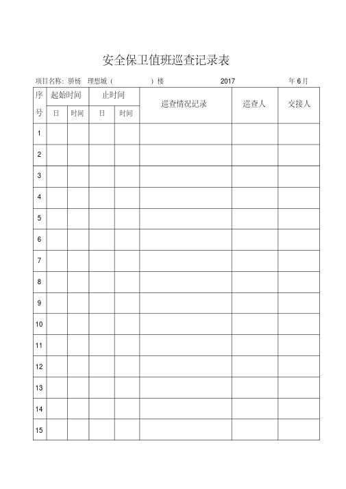 门卫值班巡查记录表（精心汇编）