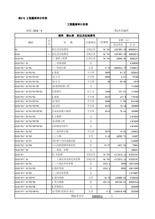 工程量清单计价表