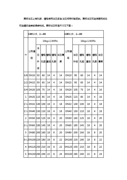 美标法兰标准尺寸表【免费下载】