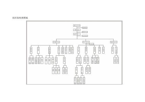 组织架构图模板