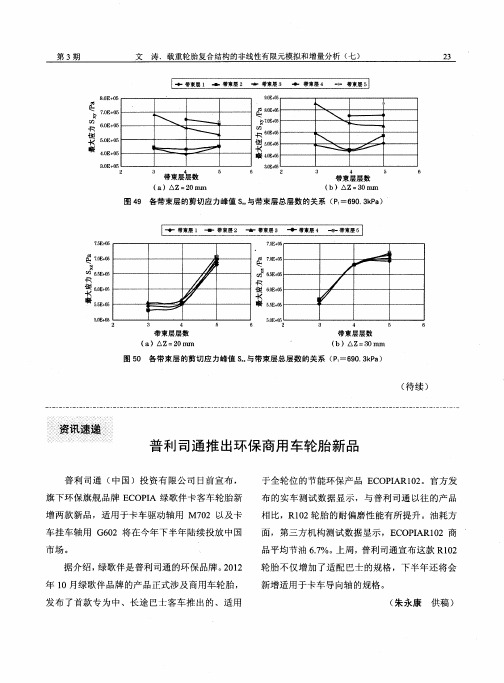 普利司通推出环保商用车轮胎新品