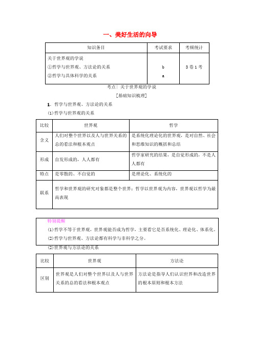 (浙江学考)2018高三政治一轮复习 第1单元 生活智慧与时代精神 一、美好生活的向导教师用书 新人教版必修4