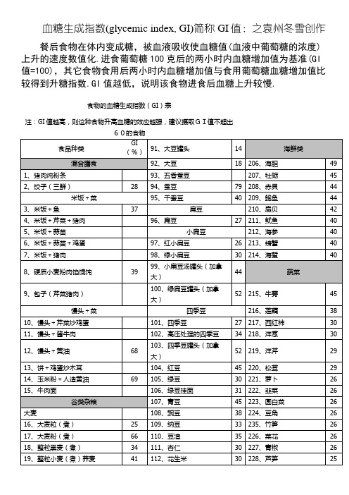 食物的血糖生成指数(GI)表