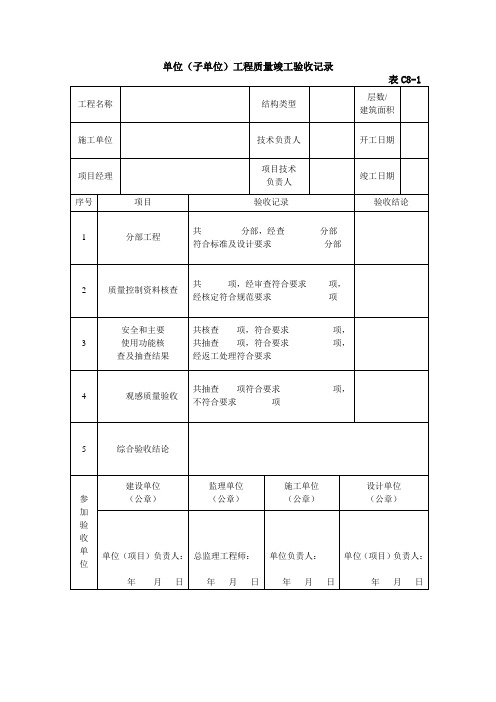 单位(子单位)工程质量竣工验收记录C8-1