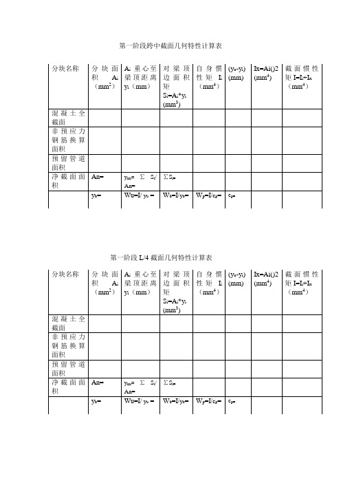 截面特性计算表