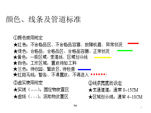 车间定置线标准课件.ppt