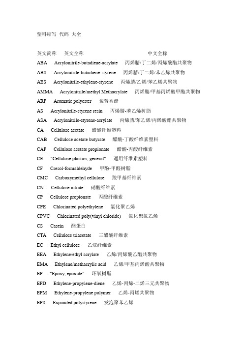 塑料缩写_代码_大全