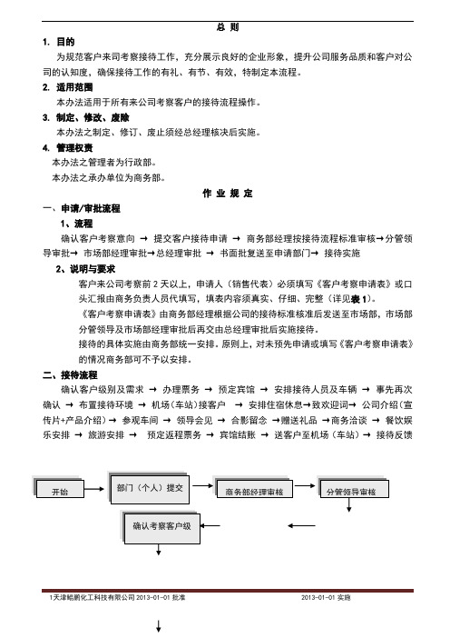 客户考察参观及接待流程