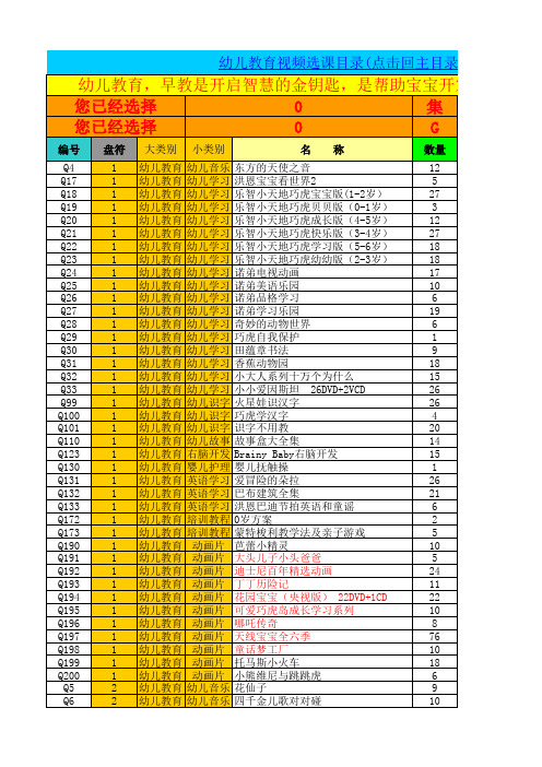 幼儿教育视频