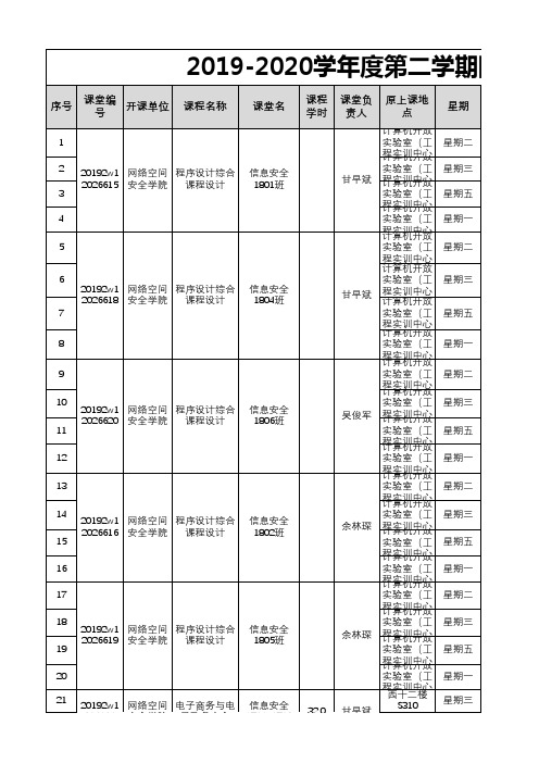 5网安学院11-18周在线课程安排表(教务处0416)