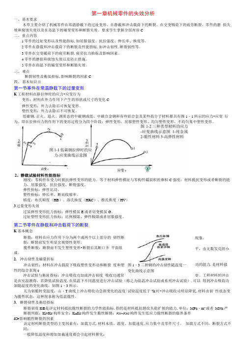 工程材料基础知识要点