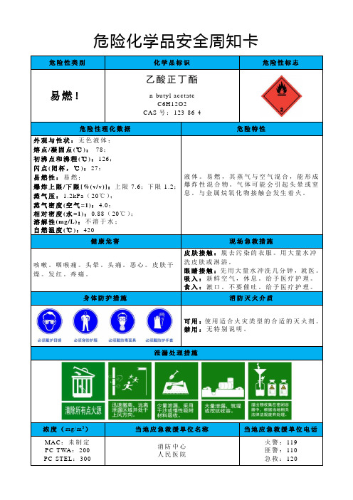 乙酸正丁酯-危险化学品安全周知卡