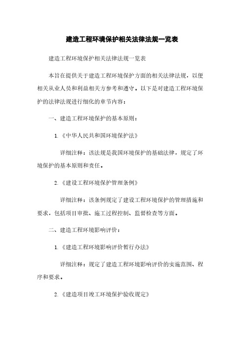 建筑工程环境保护相关法律法规一览表