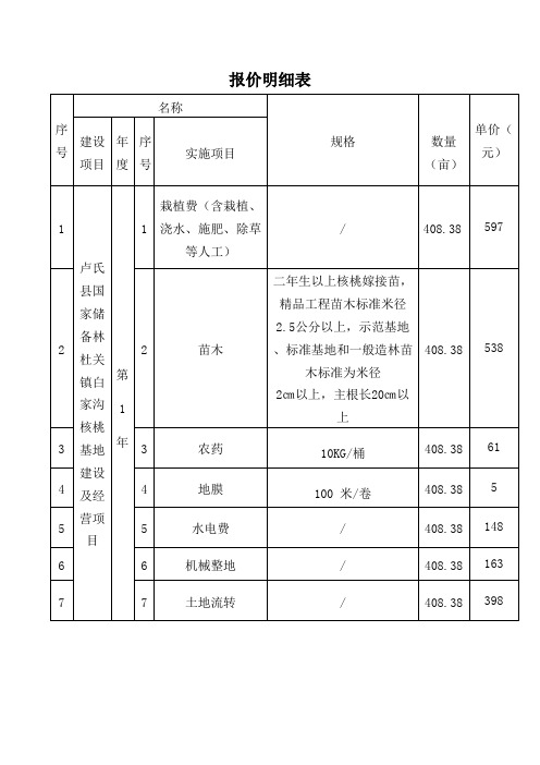 报价明细表