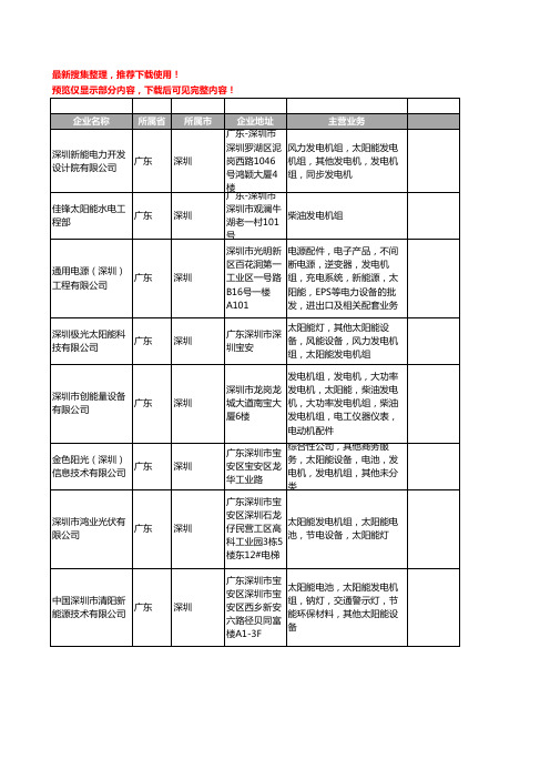 新版广东省深圳太阳能发电机组工商企业公司商家名录名单联系方式大全79家