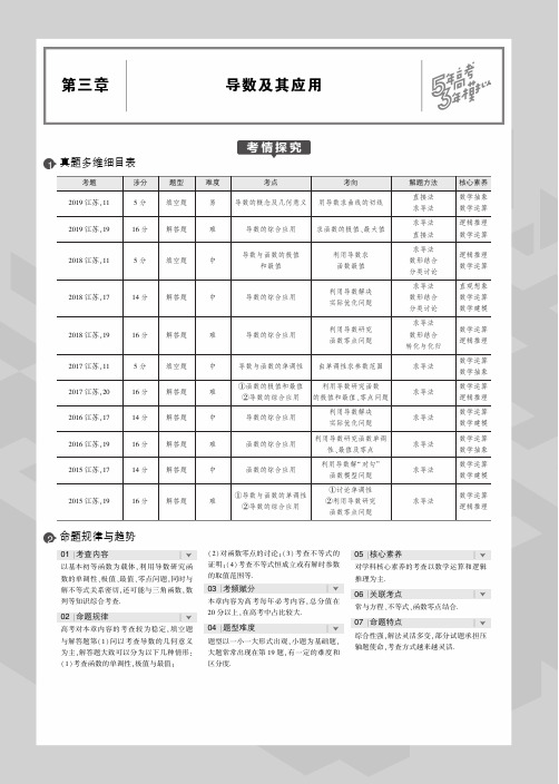 2020版高考数学(江苏专用)一轮教师用书(PDF):第三章§3.1 导数的概念及导数的运算