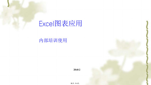 excel图表培训教案ppt课件