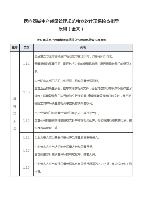 医疗器械生产质量管理规范独立软件现场检查指导原则(全文)