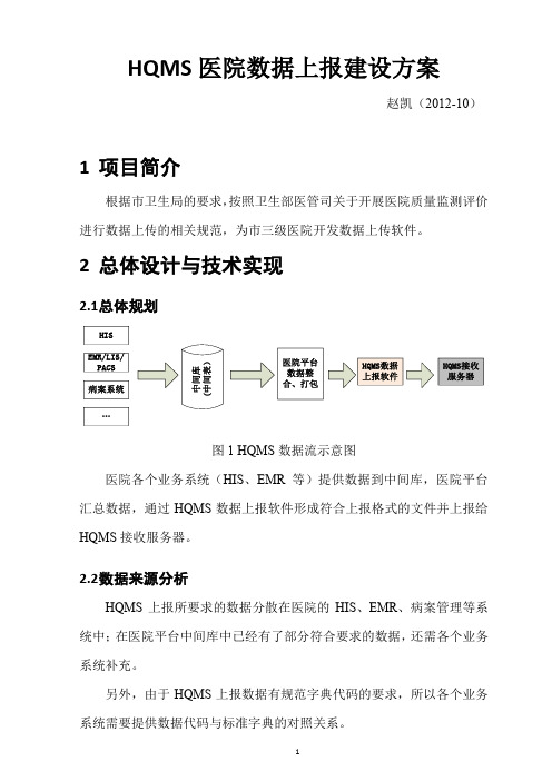 HQMS医院数据建设技术方案-zhaokai