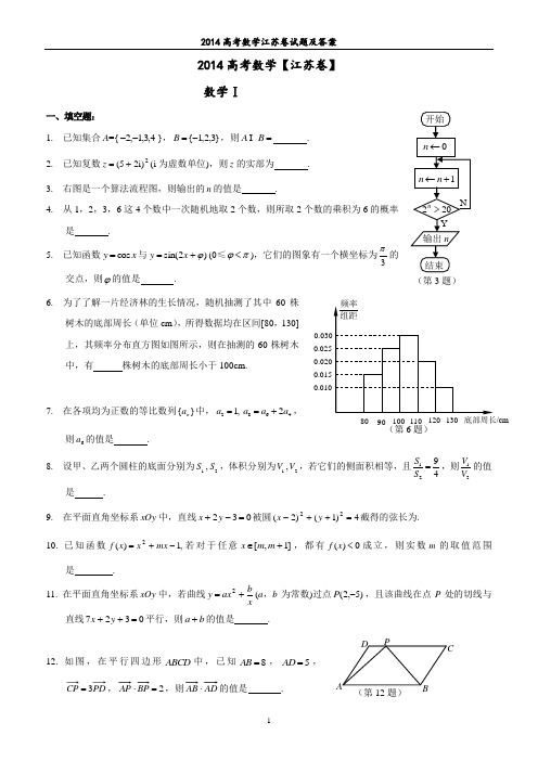 2014年高考数学真题江苏卷试题及答案