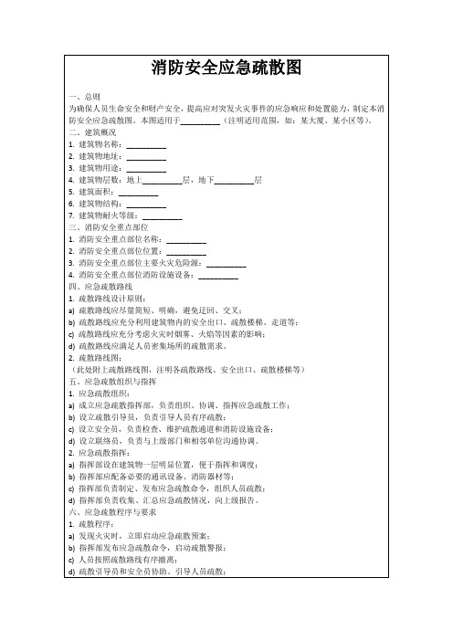 消防安全应急疏散图