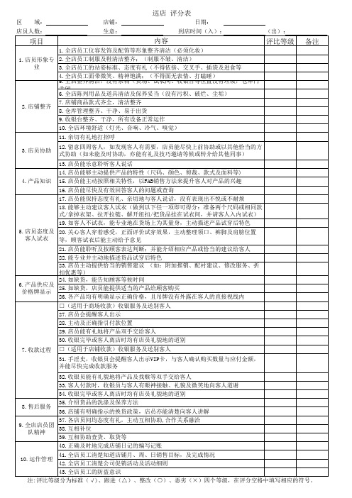 巡店评分表