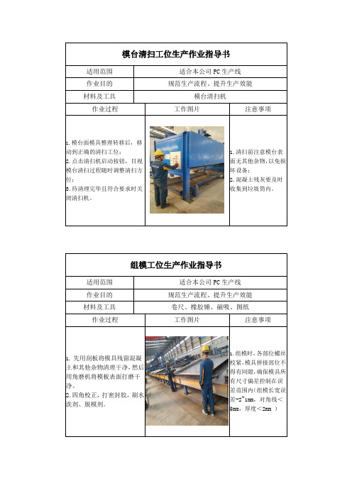 车间各工位作业指导书