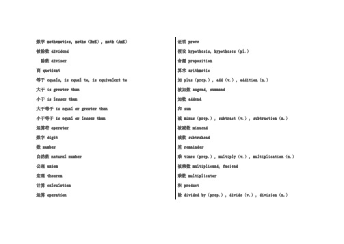 数学竞赛英语词汇(甲等)