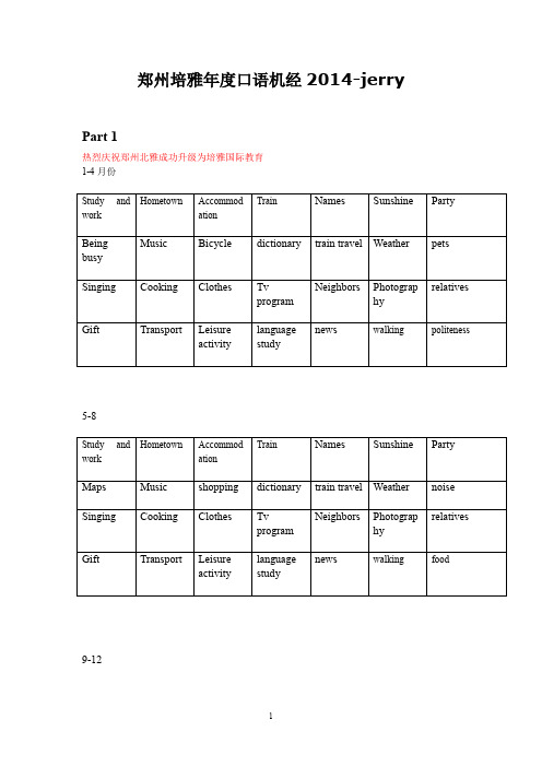 2014年年度口语雅思机经-培雅国际教育