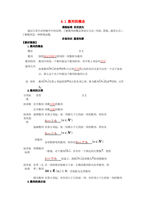 2025版高考数学一轮总复习知识必备第六章数列6.1数列的概念