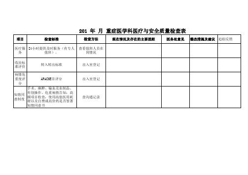 重症医学科医疗与安全质量检查表