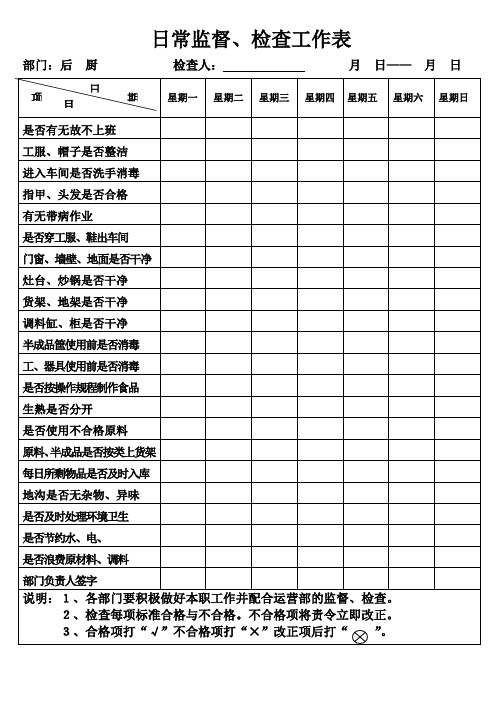 日常监督、检查工作表