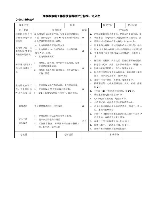 高级维修电工PLC及评分表