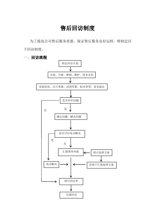 售后回访制度