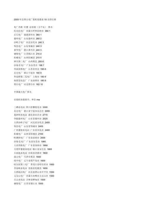 2005年全国火电厂装机容量前10名排行榜