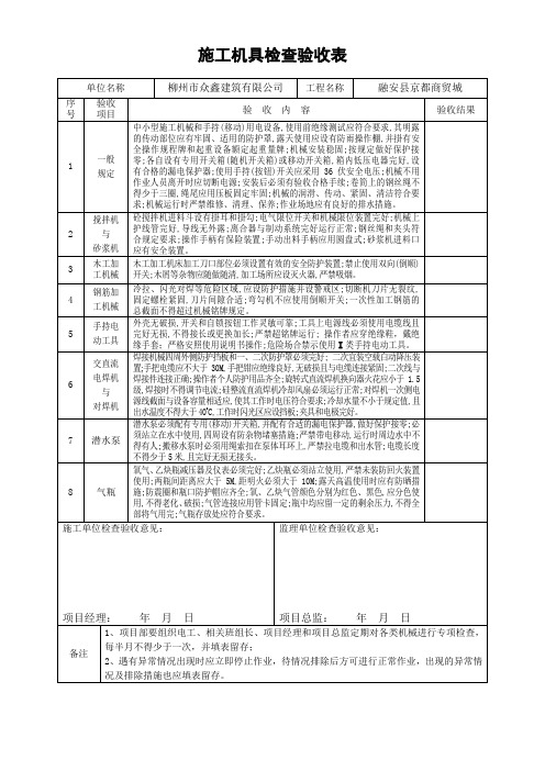 (完整版)施工机具检查验收表