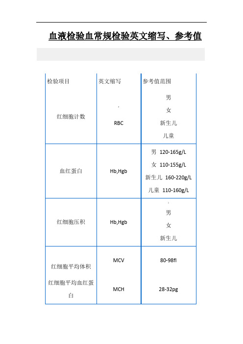 检验项目中英文对照参考值