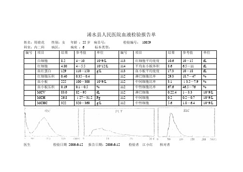 浠水县人民医院血液检验报告单