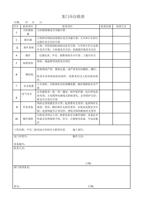 龙门吊每周自检表