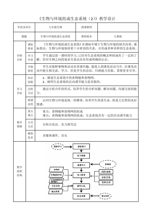 《生物与环境组成生态系统(2)》教学设计