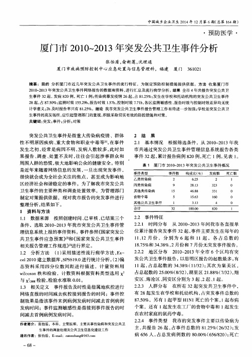 厦门市2010~2013年突发公共卫生事件分析