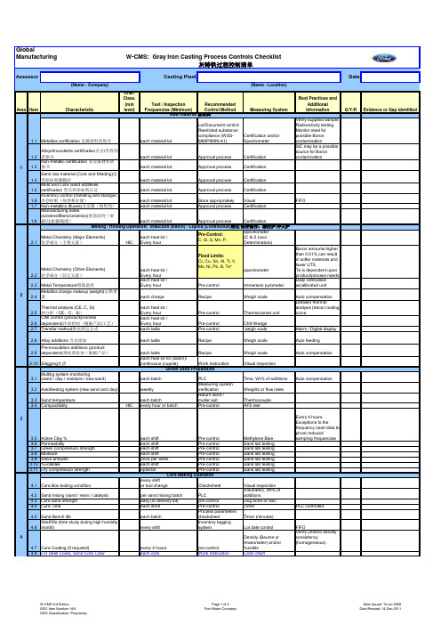 W-CMS Casting Process(1)