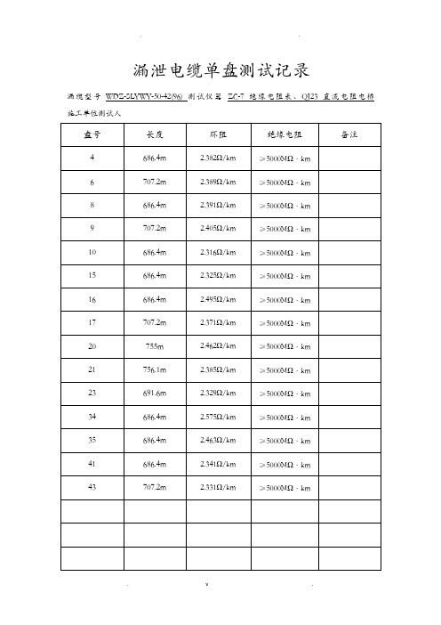 漏缆单盘测试记录